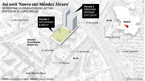 Luz Verde Al Plan Que Cambiar El Skyline Del Sur De Madrid Con Dos