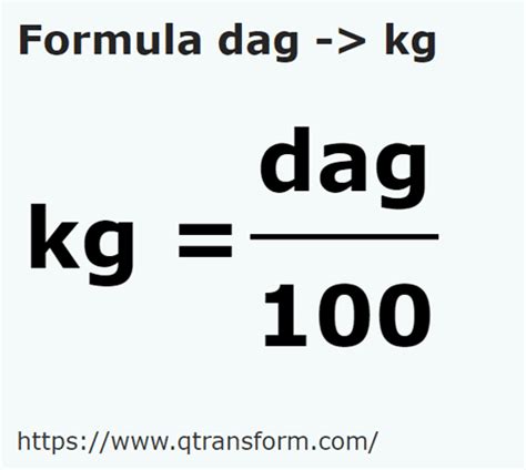 Dekagramme In Kilogramm Dag In Kg Umrechnung Dag In Kg