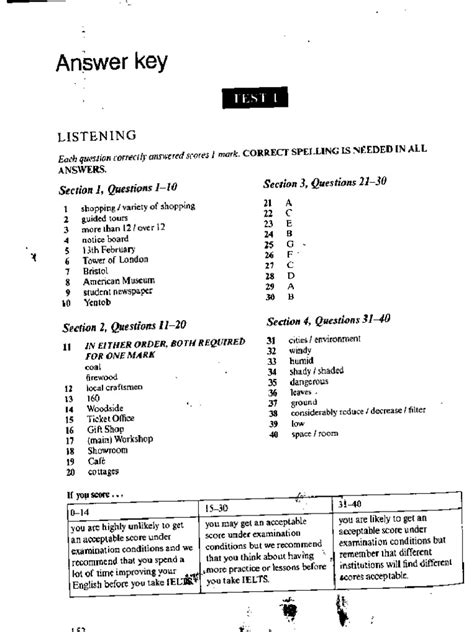 Ielts Academic Reading Practice Test With Answers Pdf Download Pumpbrown