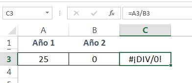 C Digos De Error M S Frecuentes En Excel Y C Mo Solucionarlos Excel