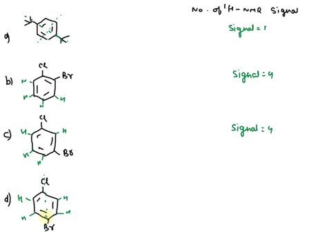 SOLVED 15 35 How Many Signals Would You Expect In The H NMR Spectrum