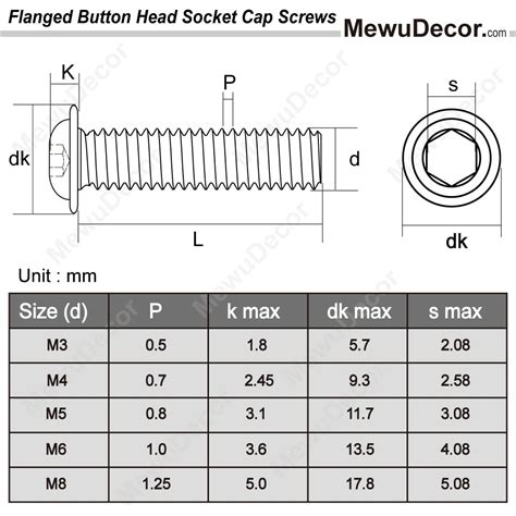 snapklikcom   mm flanged button head socket cap screws
