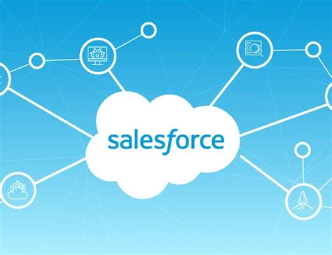 O Que É O Salesforce - Salesforce: entenda o que é e quais são os produtos do ecossistema - SYS4B