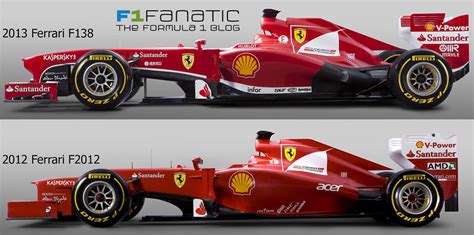 F1 Car Side View Side View Comparisons Of The Currently Released 2021