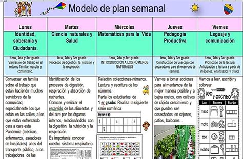 Hola Amigos Este Es El Modelo De Plan Semanal Para Educación Primaria