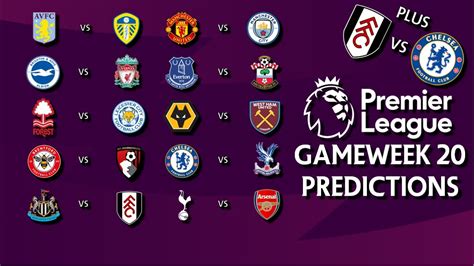 My Premier League Gameweek 20 Predictions And Fulham Vs Chelsea Youtube