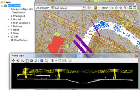 Working With LAS Classification In ArcGISHelp ArcGIS Desktop