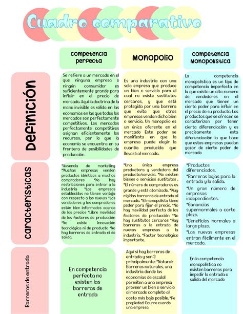 Cuadro Comparativo Ejemplos Formatos Excel Word 2022 Dubai Khalifa Images