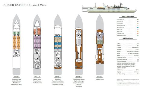 Silversea Explorer Reisen Kabinen Deckplan Emocean Luxus