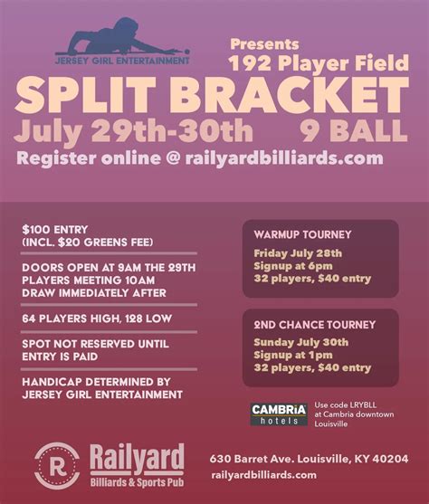 Nashville Pool League