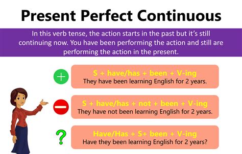 Present Perfect Continuous Tense Rules And Useful Examples