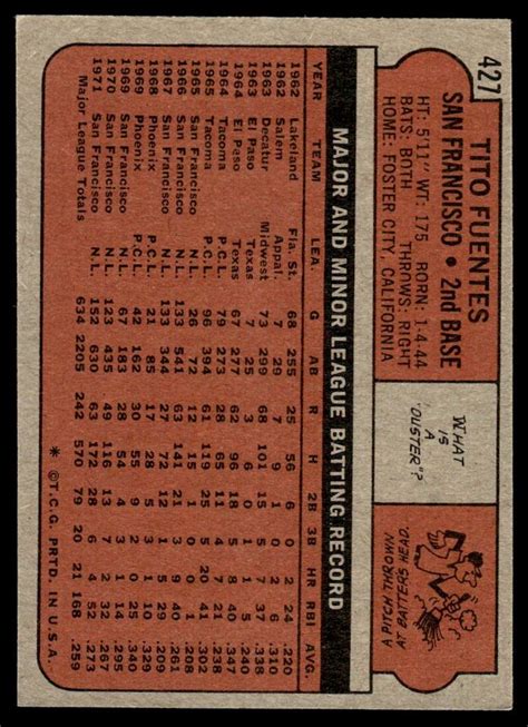 1972 Topps Tito Fuentes San Francisco Giants 427 EBay