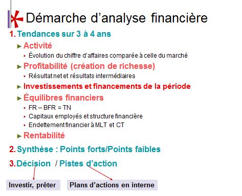 L analyse financière une démarche structurée 1 2