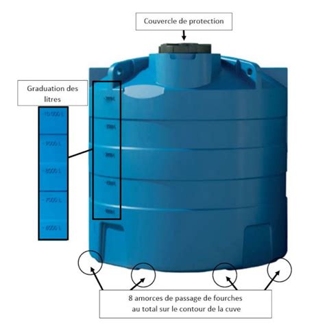 Cuve Eau Potable Acs Hors Sol Ronde Verticale L Sur Direct Cuves