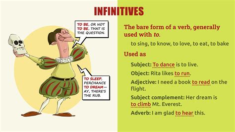 Infinitive là gì? Cách sử dụng và bài tập về động từ nguyên mẫu