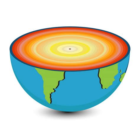 90+ Earth Core Diagram Stock Illustrations, Royalty-Free Vector ...