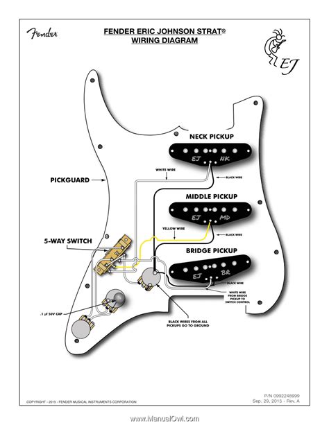 Eric Johnson Wiring Diagram