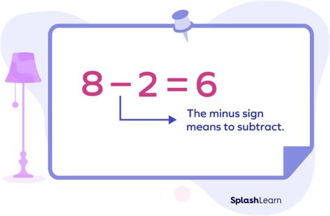 What Is Subtract Definition Method Examples Facts