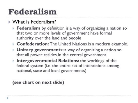 Ppt Federalism Powerpoint Presentation Id5428821