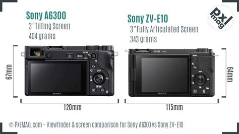 Sony A Vs Sony Zv E In Depth Comparison Pxlmag