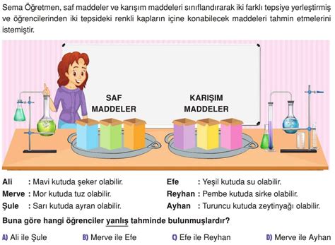 Saf Madde Ve Kar M Test Z S N F Fen Bilimleri Testleri