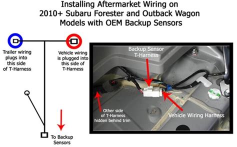 Electric Diagram For Subaru Forester