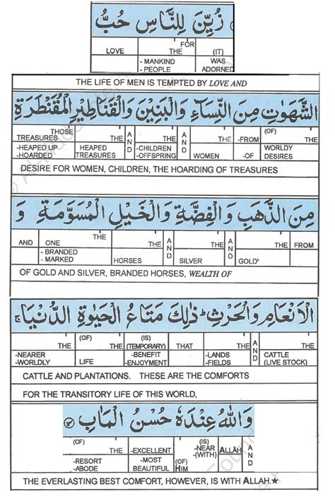 Detail Surat Al Imran Ayat Koleksi Nomer