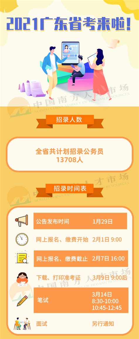 招13708人！2021广东省考公告发布，2月1日开始报名！gdzz