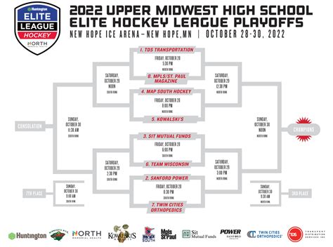 News: Elite League playoffs - Upper Midwest HS Elite League Hockey