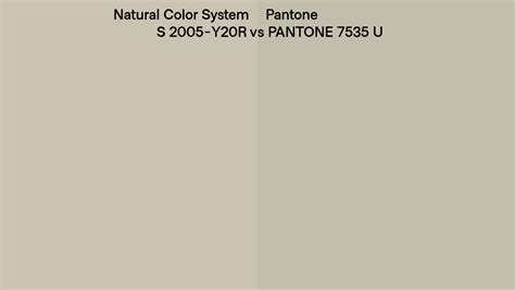 Natural Color System S Y R Vs Pantone U Side By Side Comparison