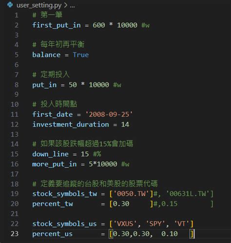 我的雙十連假 Python台美股票回測工具 Yunnie Medium