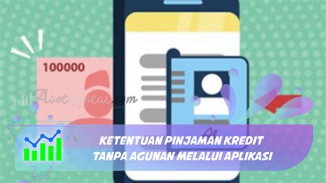 Ketentuan Pinjaman Kredit Tanpa Agunan Melalui Aplikasi Online