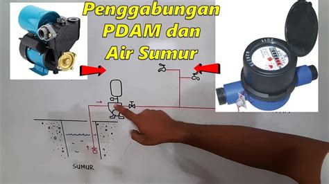 Pdam Dan Air Sumur Begini Cara Menggabungkan Perpipaannya Youtube