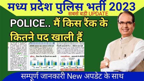 Mp Police Results Update Mp Police New Vacancy Mp Police