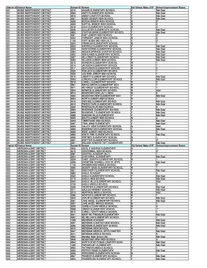 Fillable Online District ID District Name School ID School Did School Make AYP ... Fax Email ...