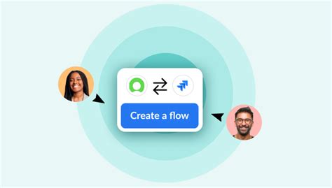 Servicenow Jira Integration Atlassian Marketplace