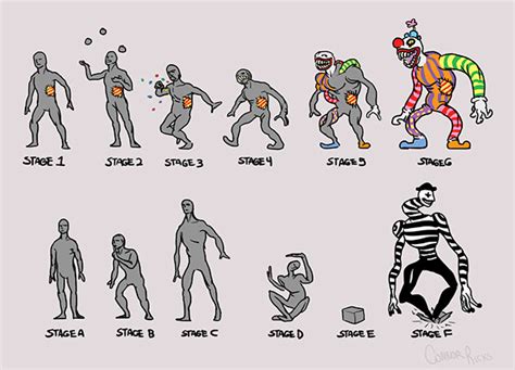 Clowns Vs Mimes On Behance