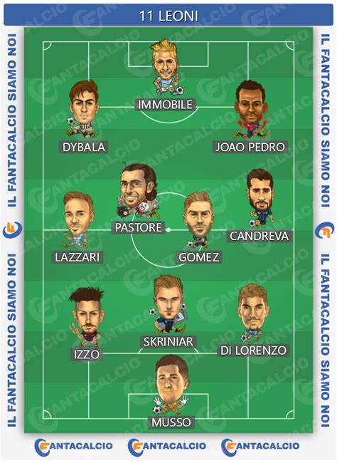 Chi Schierare Al Fantacalcio La Formazione Ideale Per La 12 Giornata