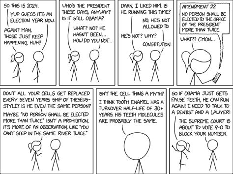 Randall Munroes XKCD 2024 Security Boulevard