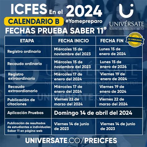 Fechas Pruebas Nacionales 2024 Cammi Corinna