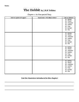 Hobbit Novel Study Graphic Organizers Chapter By Chapter Tpt