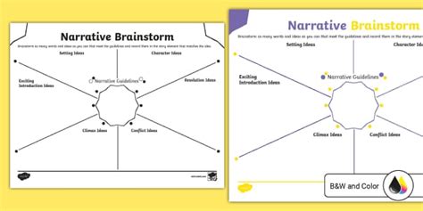 Seventh Grade Narrative Writing Brainstorm Activity Worksheet