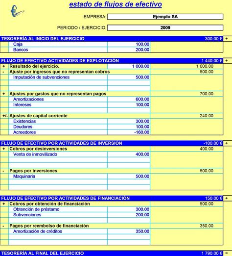 Economía Excel Estado De Flujos De Efectivo