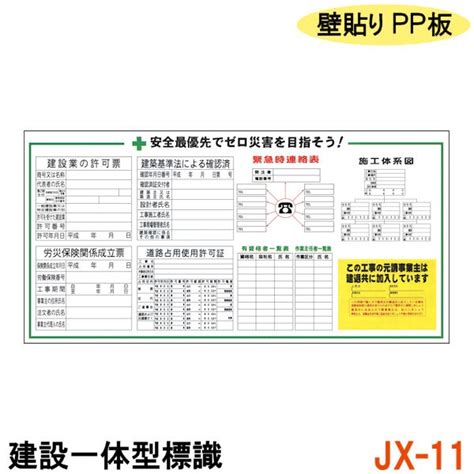 【建設一体型標識 Jx 11】 壁貼りタイプ Pp製 建設業の許可票 労災保険関係成立票 建築基準法による確認済 道路占用使用許可