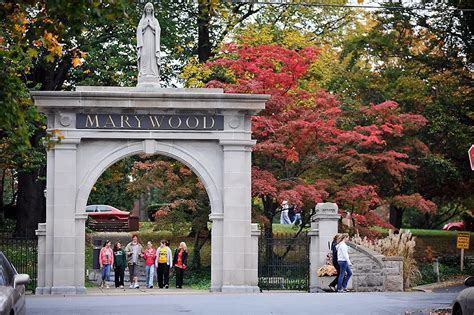 Marywood University Campus