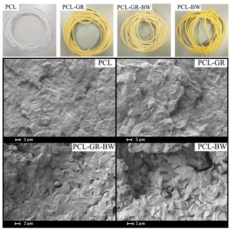 Polymers Free Full Text New Materials For D Printing Based On