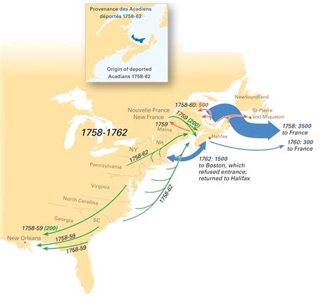 Acadian Deportation Migration And Resettlement Canadian American