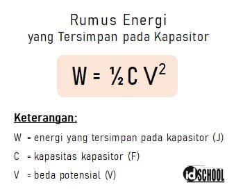 Rumus Energi Yang Tersimpan Pada Kapasitor Idschool Riset