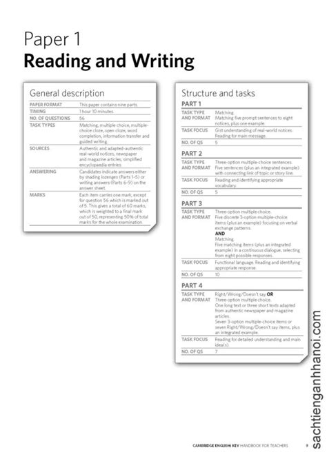 Sách Key English Test Ket For Schools Handbook For Teachers 2012