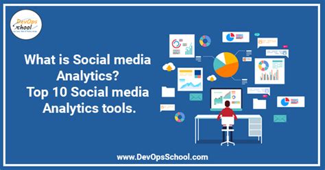 What Is Social Media Analytics Top 10 Social Media Analytics Tools